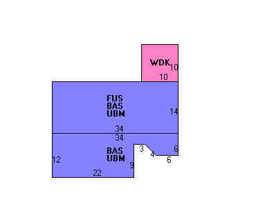 Building Layout