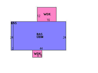 Building Layout