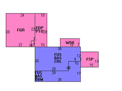 Building Layout