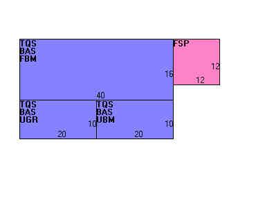 Building Layout
