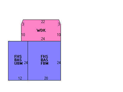 Building Layout