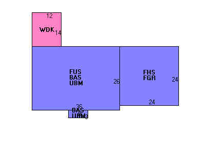 Building Layout
