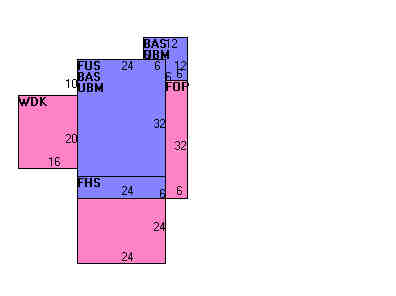 Building Layout