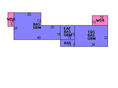 Building Layout