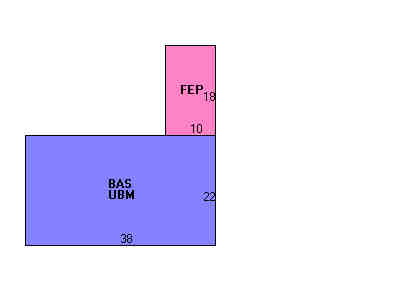 Building Layout
