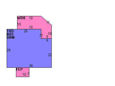 Building Layout
