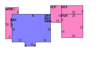 Building Layout