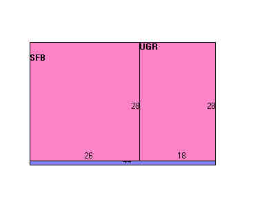 Building Layout