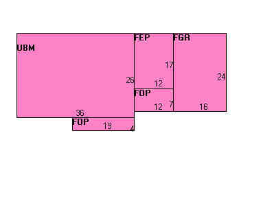 Building Layout