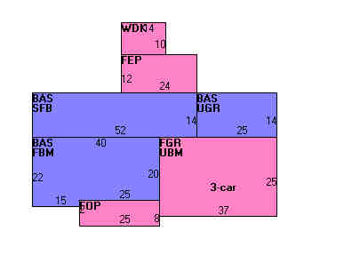Building Layout