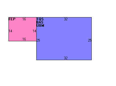 Building Layout