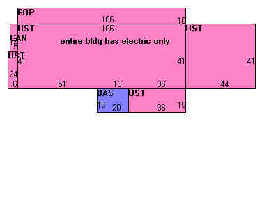 Building Layout