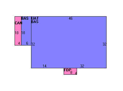 Building Layout