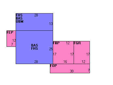 Building Layout