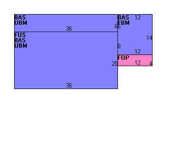 Building Layout
