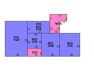 Building Layout