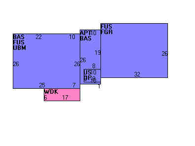 Building Layout