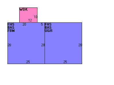 Building Layout