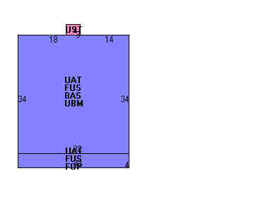Building Layout