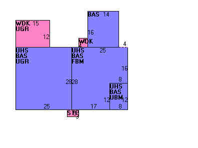 Building Layout