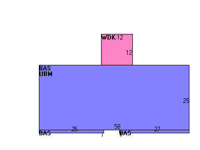 Building Layout