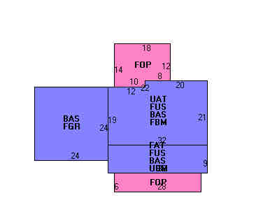 Building Layout