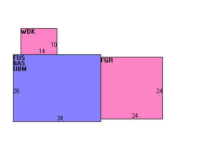 Building Layout