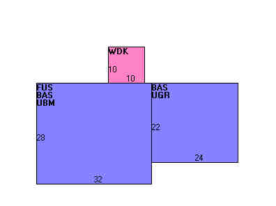 Building Layout