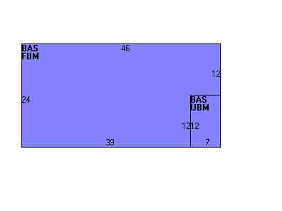 Building Layout