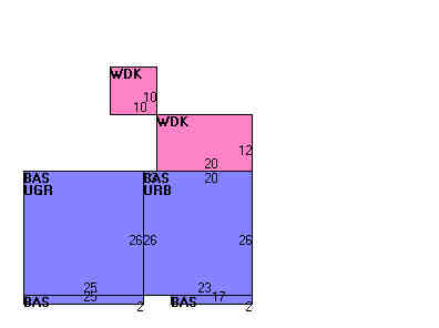 Building Layout