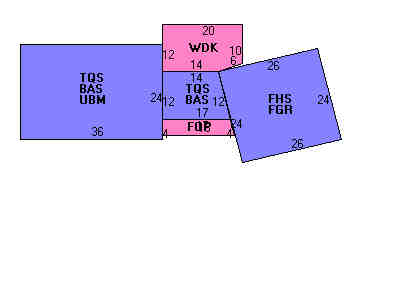 Building Layout