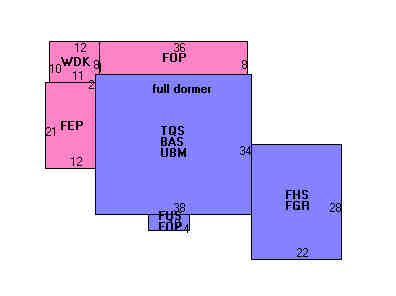 Building Layout