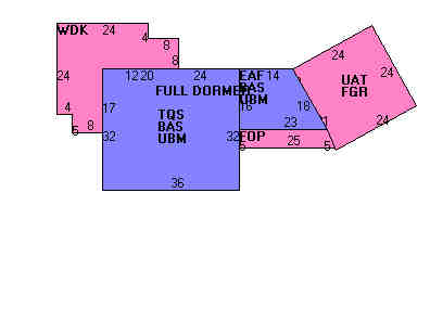 Building Layout