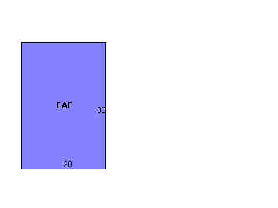 Building Layout