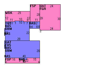 Building Layout