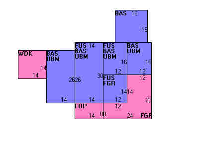 Building Layout