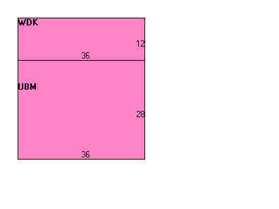 Building Layout