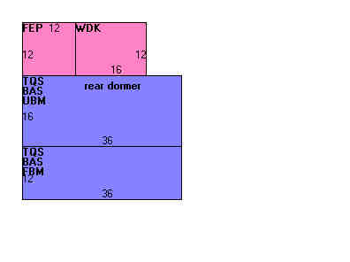 Building Layout