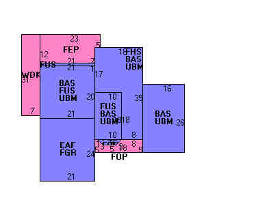 Building Layout