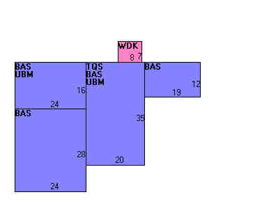 Building Layout