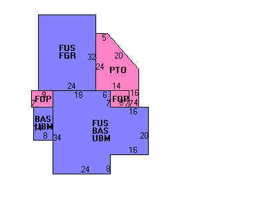 Building Layout