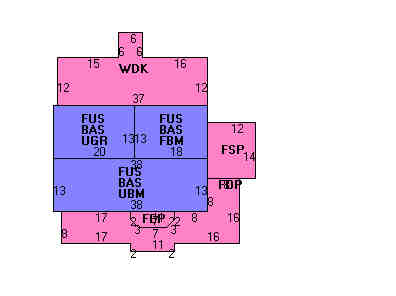 Building Layout