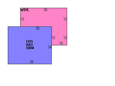 Building Layout