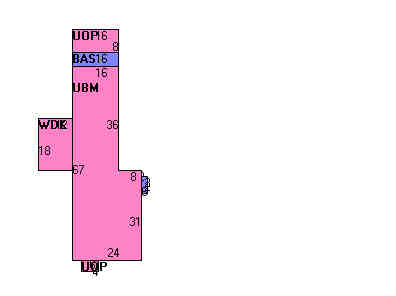 Building Layout