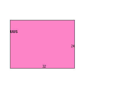 Building Layout