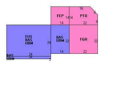 Building Layout