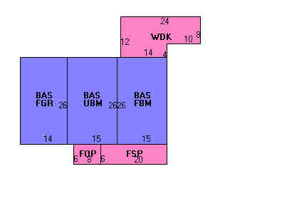 Building Layout