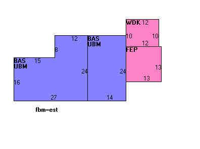 Building Layout