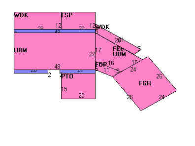 Building Layout