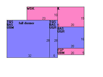 Building Layout